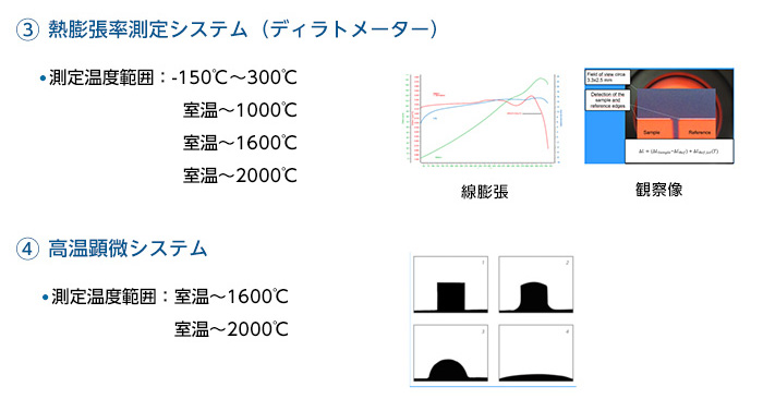 熱膨張率測定システム（ディラトメーター） / 高温顕微システム